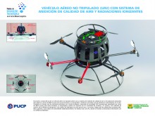 Vehículo aereo no tripulado (UAV) con sistema de medicion de calidad de aire y radiadores ionizantes